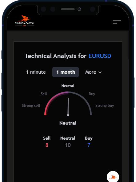 Trade-with-our-tools